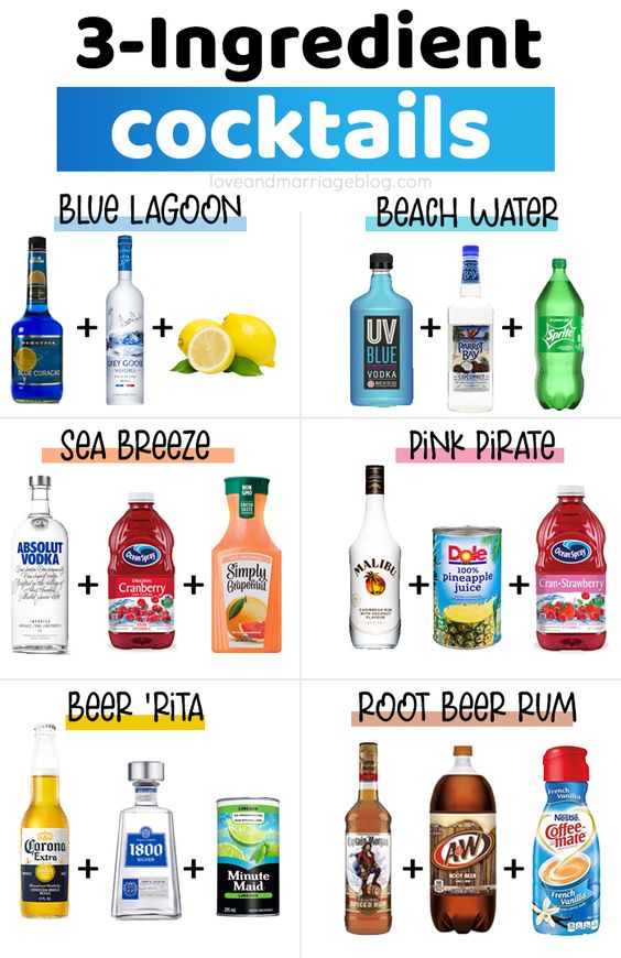 Minum konsumsi alkohol